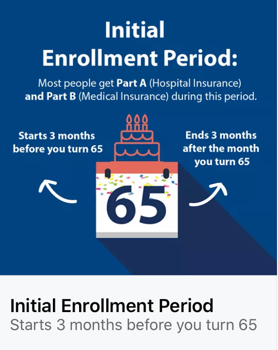 Medicare Initial Enrollment Period infographic — starts 3 months before you turn 65 — Craig Smith Insurance Group