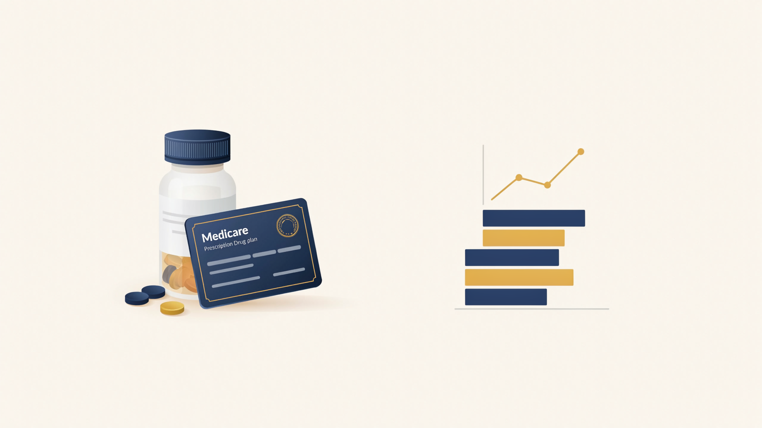 Medicare Part D prescription drug plan card with pill bottle and cost chart