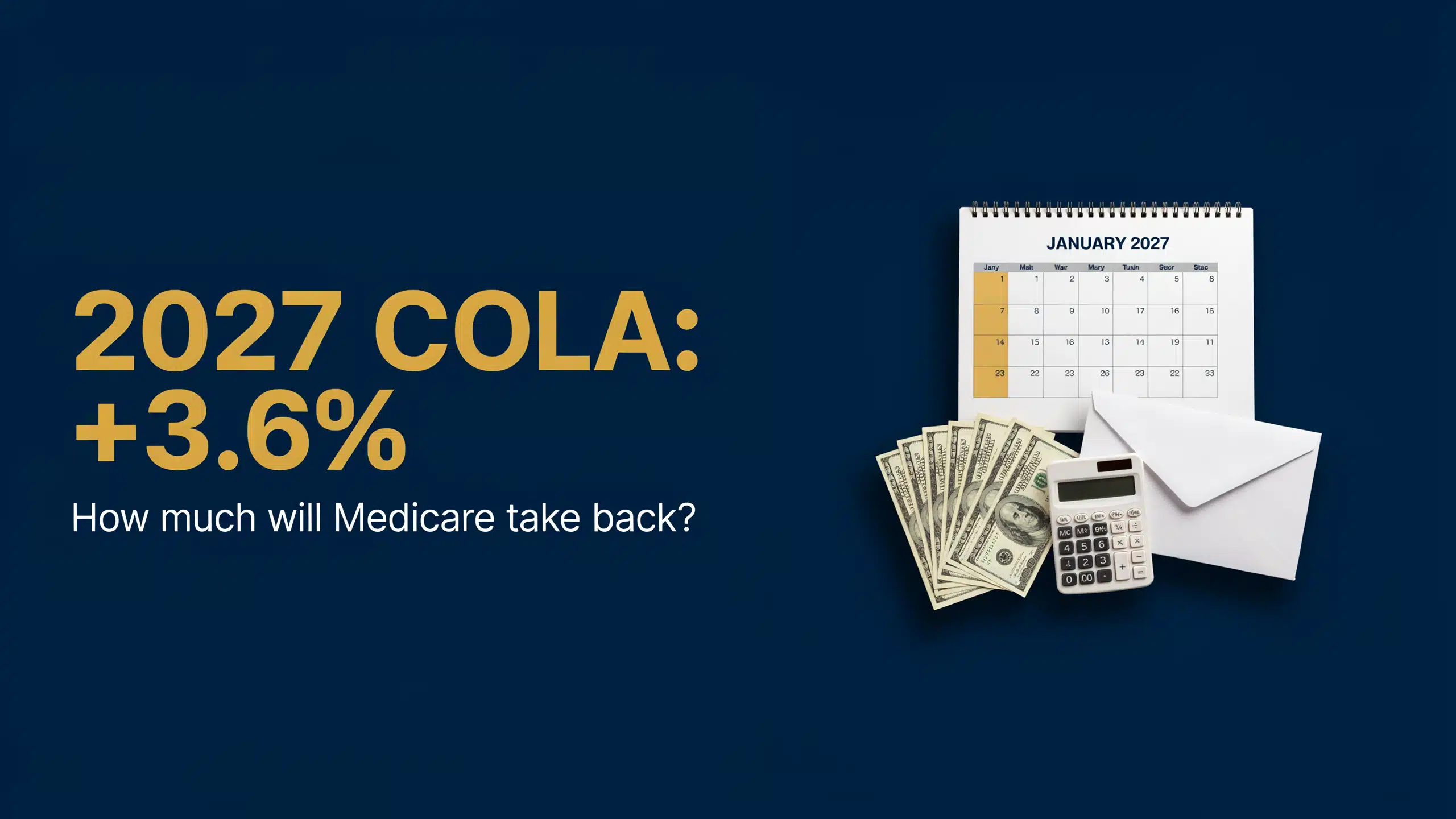 2027 Social Security COLA of 3.6% and how much Medicare Part B may take back